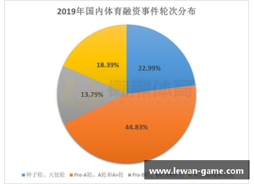 球员使用率及其对比分析：解析现今体育领域的战术趋势